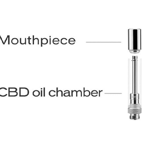 Hive Atomizer Magnetic Connector not included f9b2bd7a cb3b 4833 8d3b bc198b1087bd