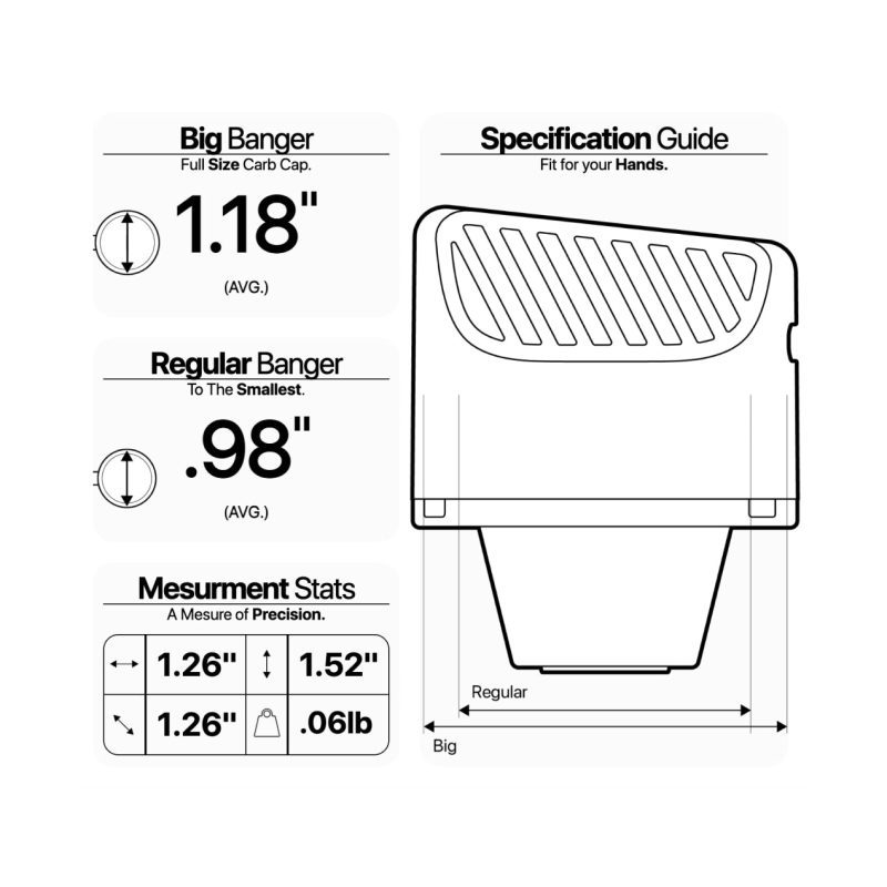 YocanBlackHeatVisionThermometerCarbCap features img7